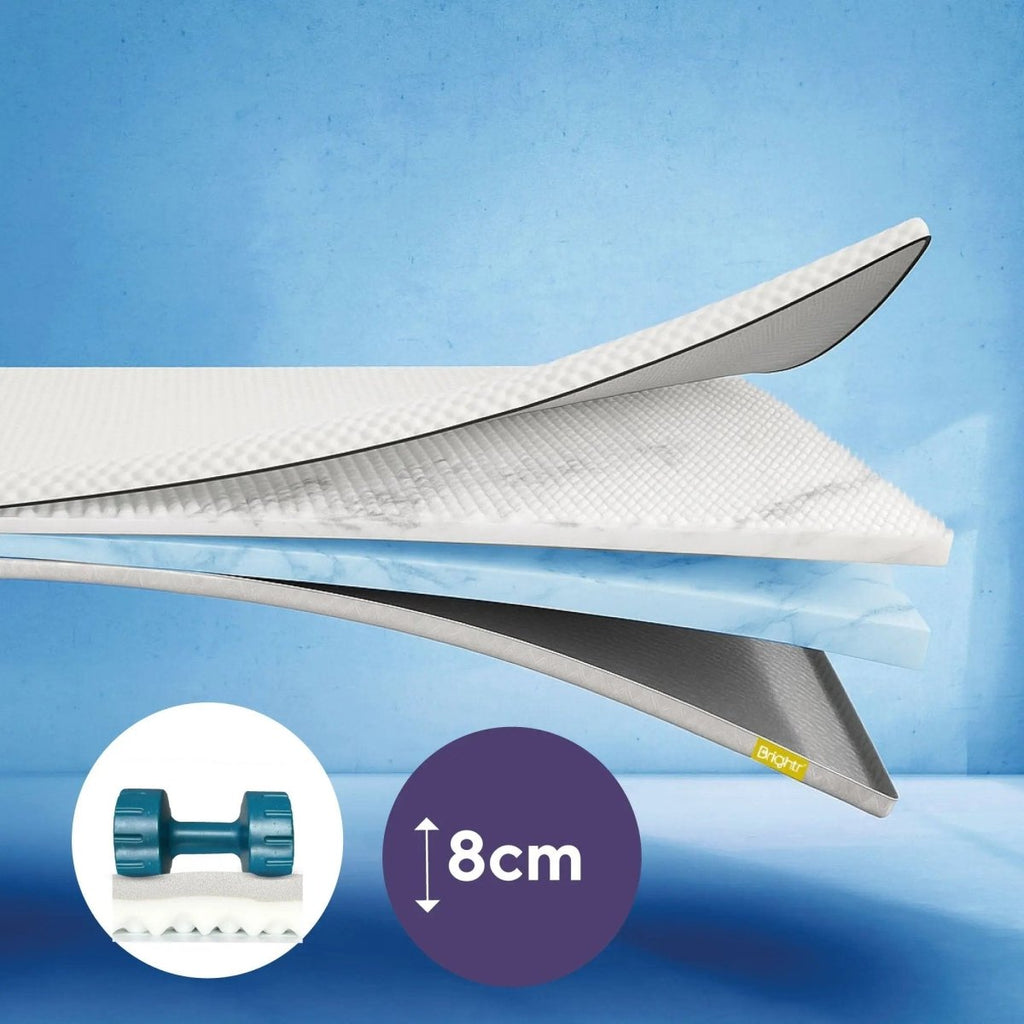 Brightr® Titan Deluxe 2 in 1 Firm Mattress Topper - Joe’s Haven