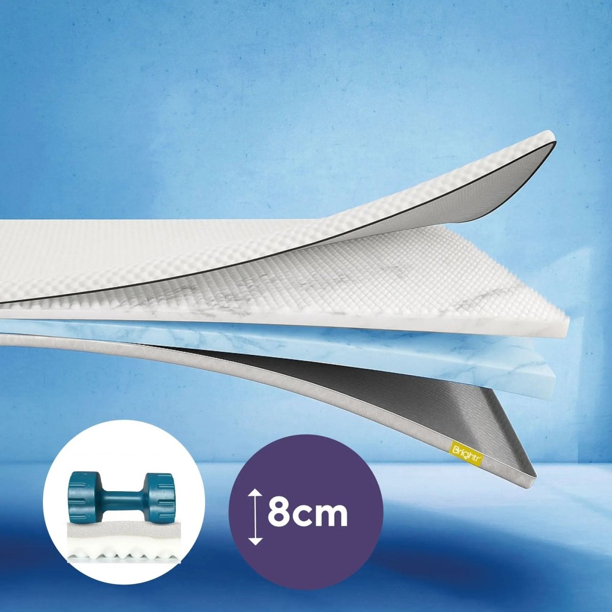 Brightr® Titan Deluxe 2 in 1 Firm Mattress Topper - Joe’s Haven
