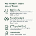 Walnut Acoustic Wall Panels - Joe’s Haven