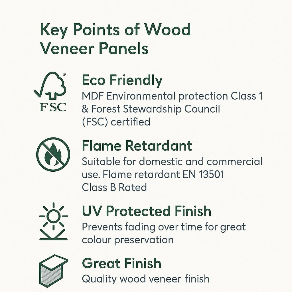 Walnut Acoustic Wall Panels - Joe’s Haven