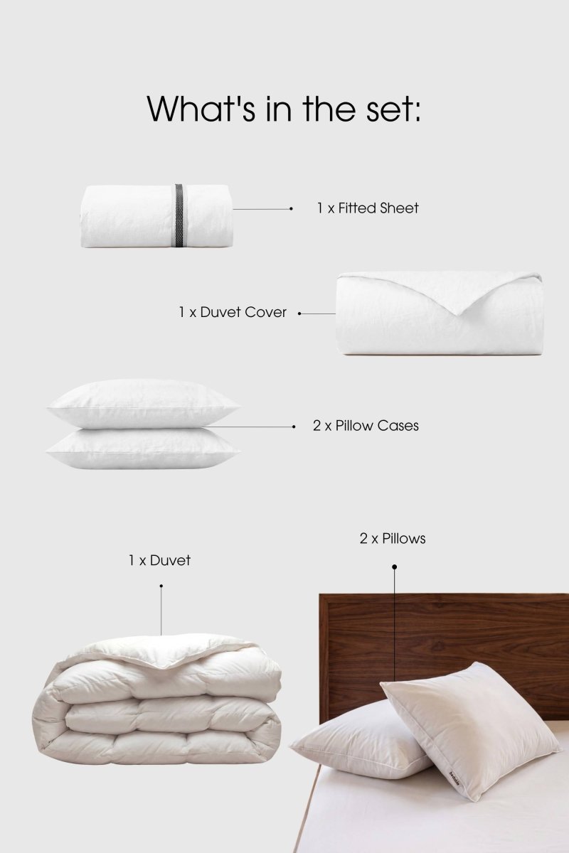 Percale Move-In Bedding Set - Joe’s Haven